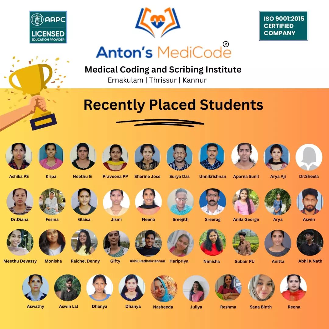 antonsmedicode placements